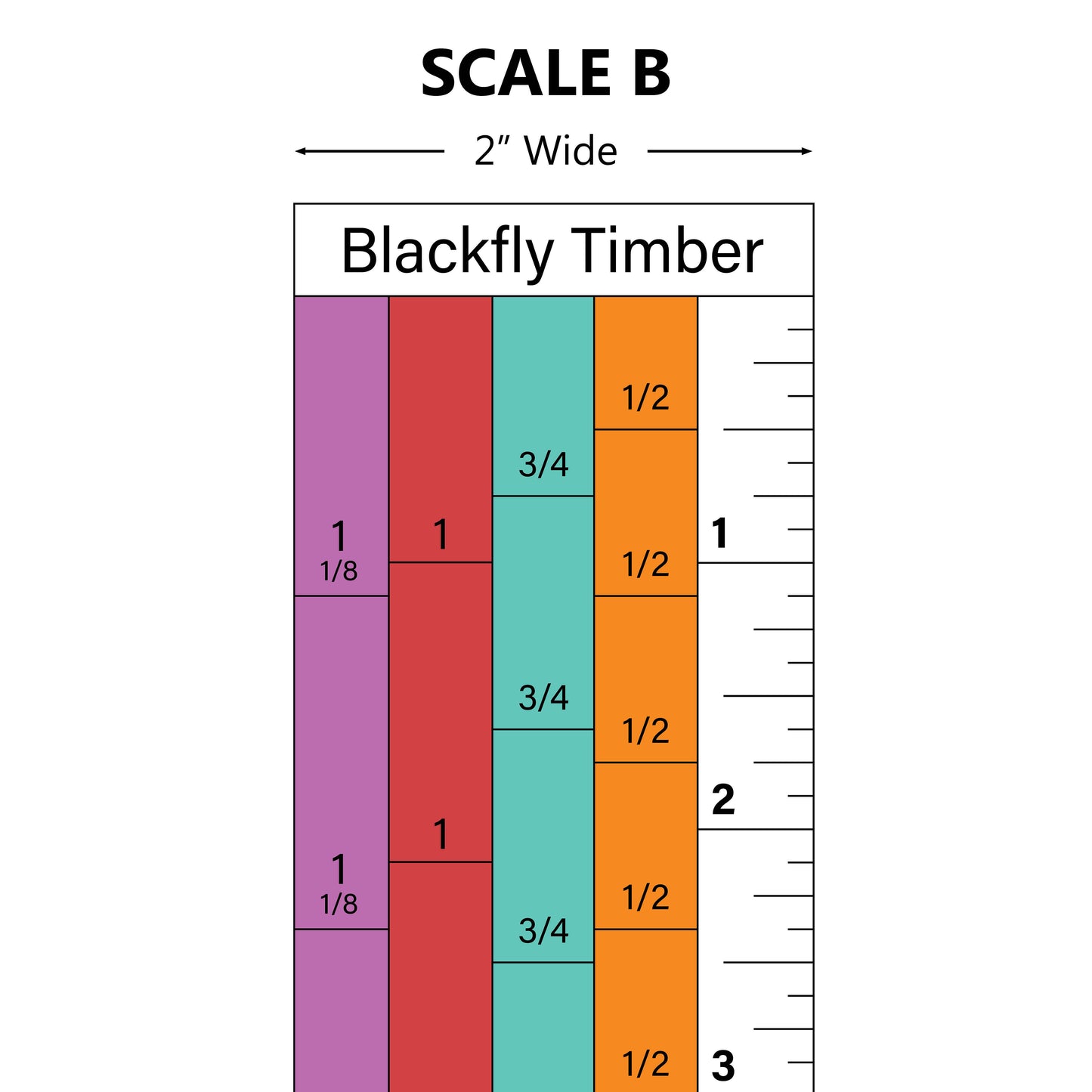 Magnetic Sawmill Scales