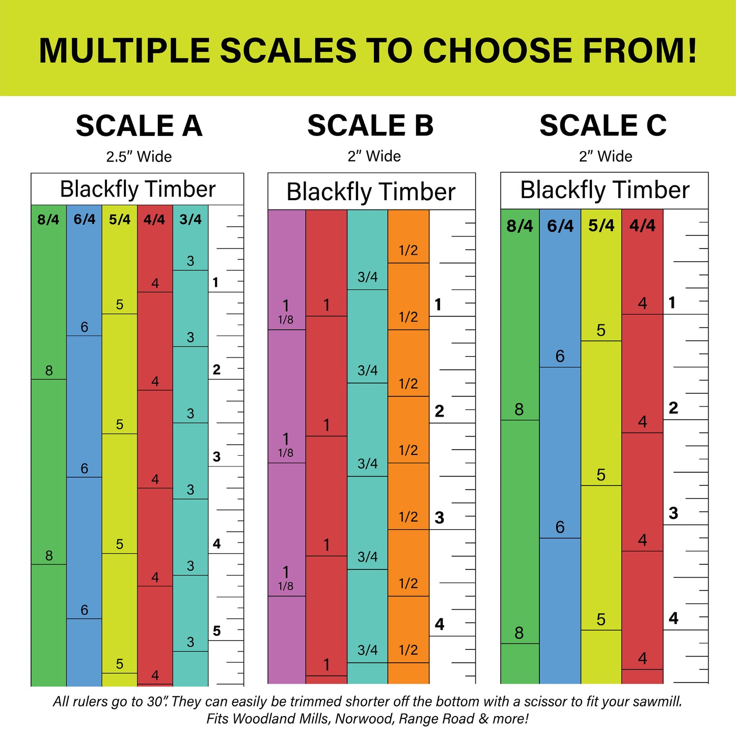 Magnetic Sawmill Scales