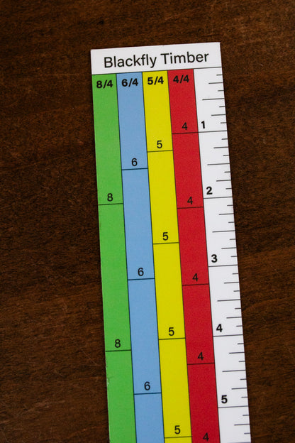Magnetic Sawmill Scales