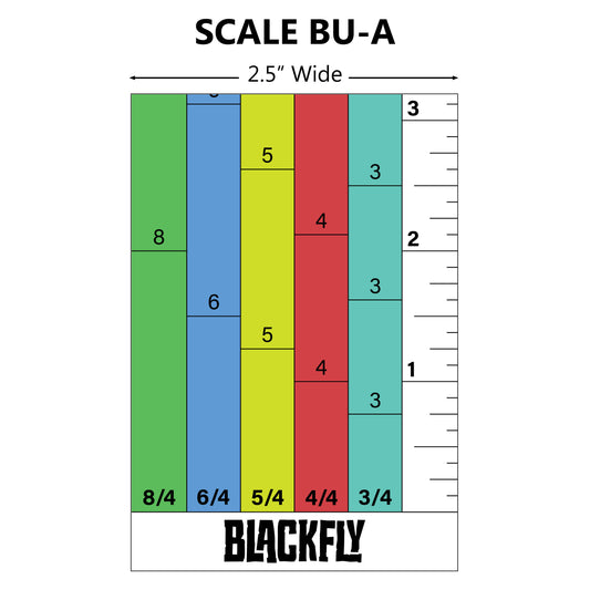 Sawmill Scales (Bottom Up)