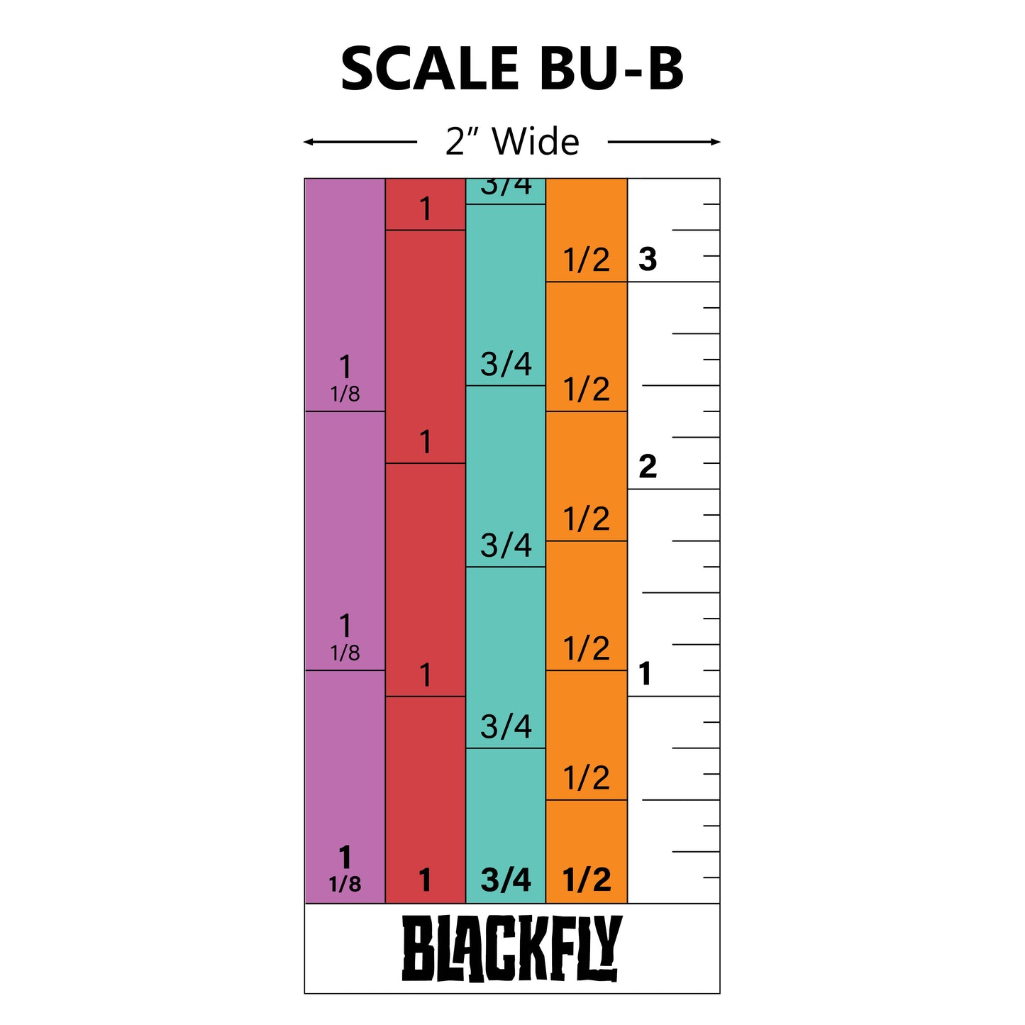 Sawmill Scales (Bottom Up)