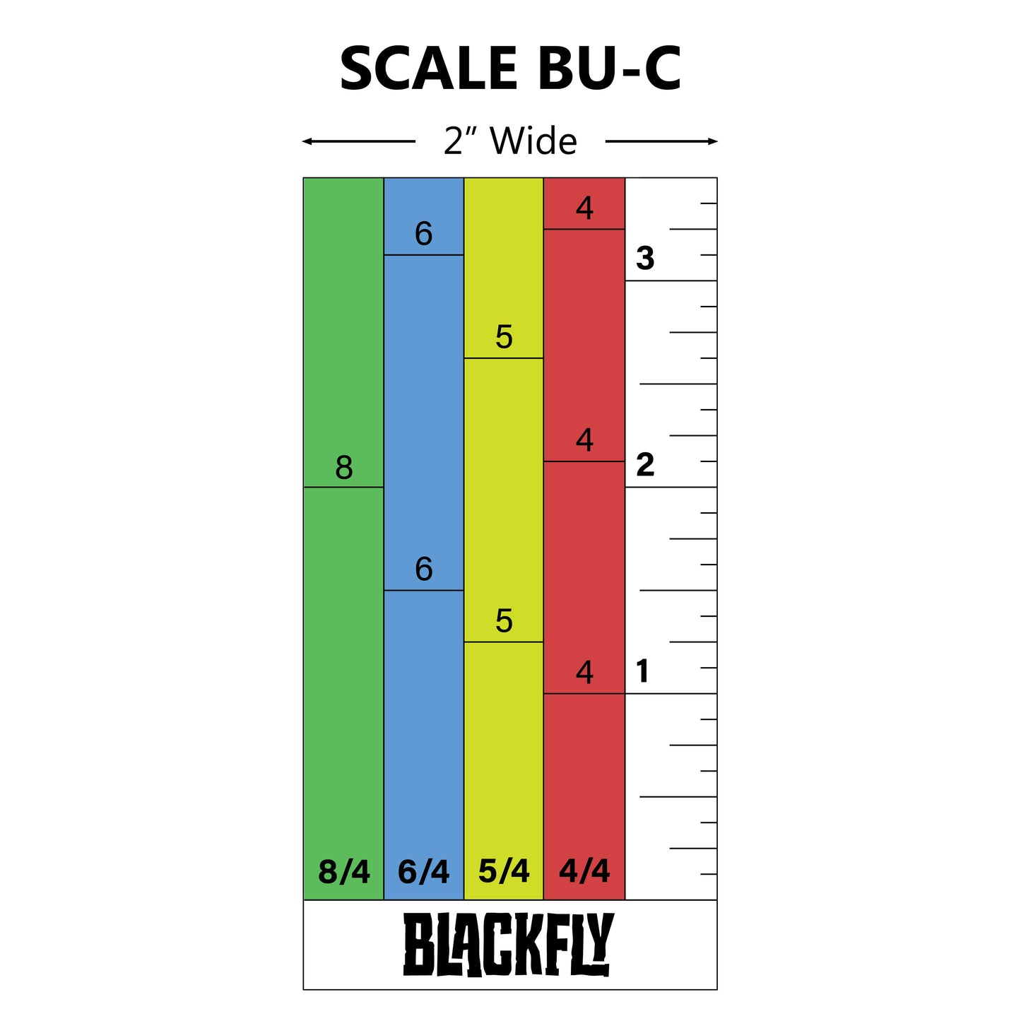 Sawmill Scales (Bottom Up)