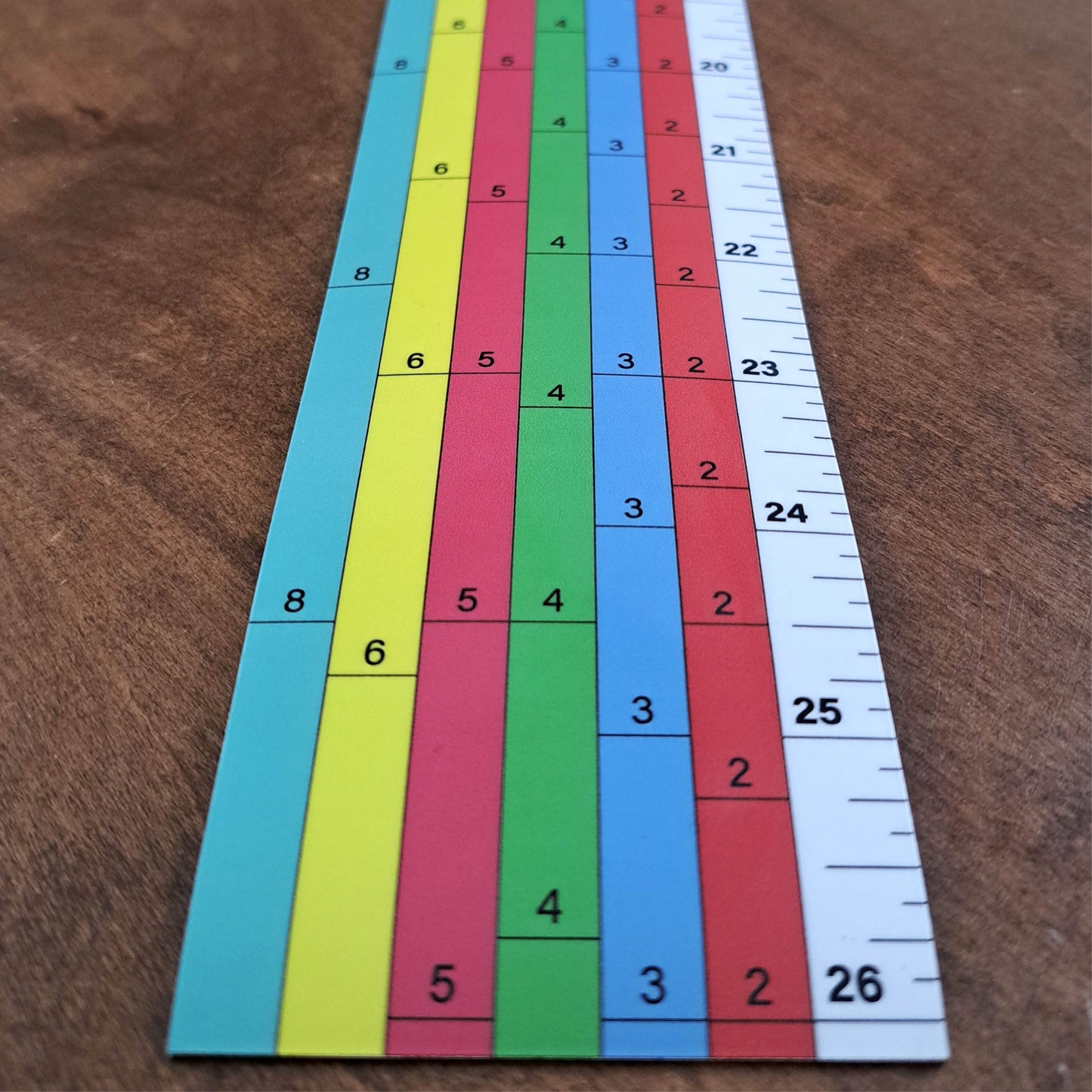 Circle Mill Magnetic Scale
