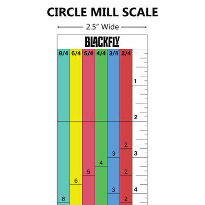 Circle Mill Magnetic Scale