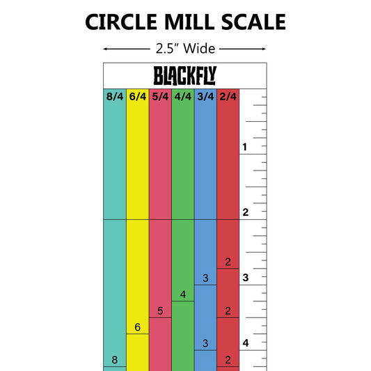 Circle Mill Magnetic Scale