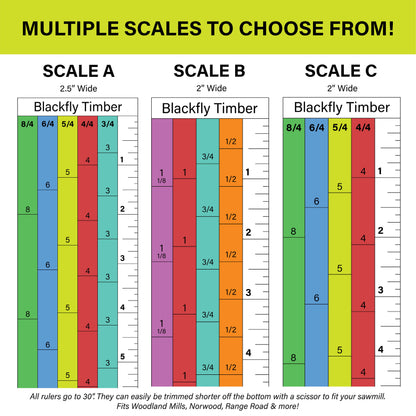 Magnetic Sawmill Scales