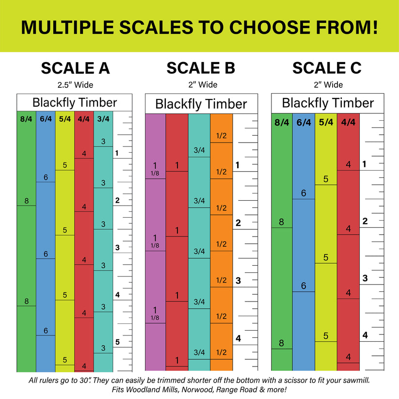 Magnetic Sawmill Scales – Blackfly Timber