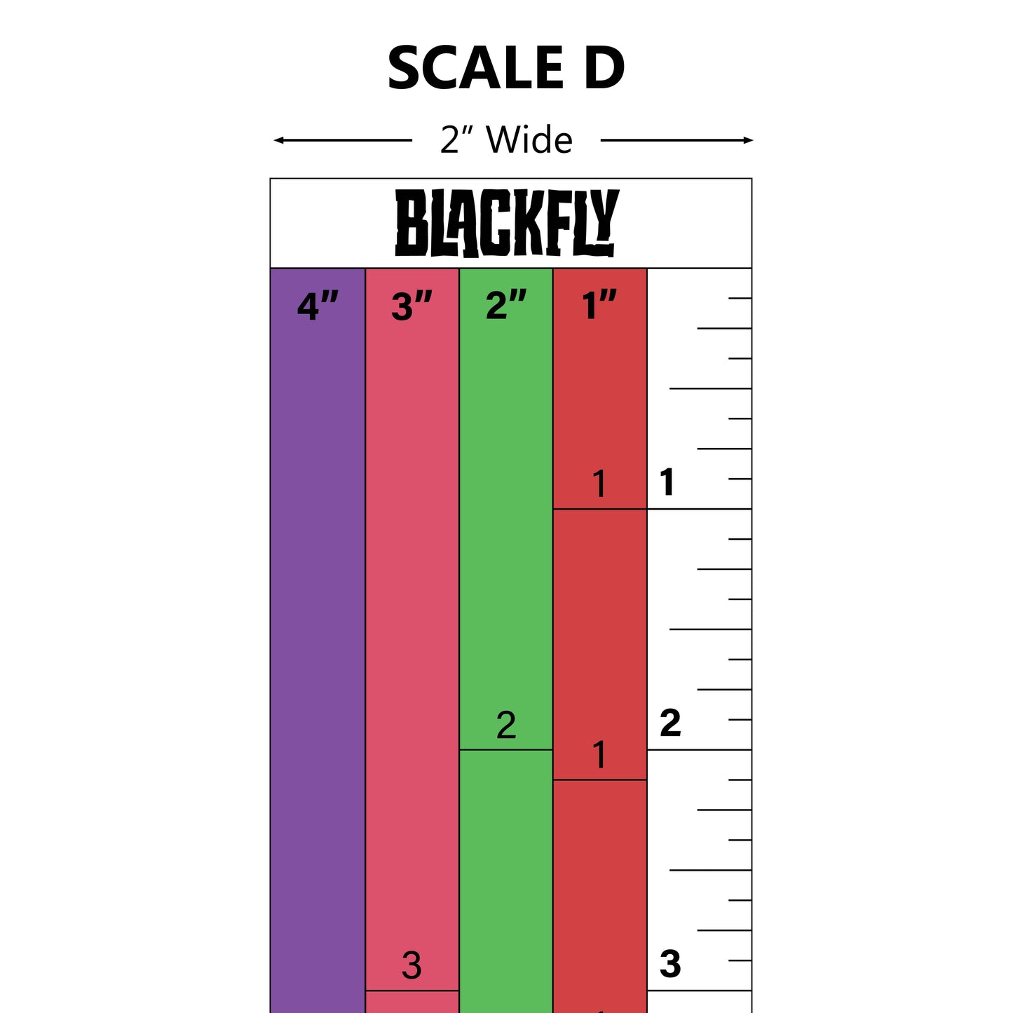 Magnetic Sawmill Scales