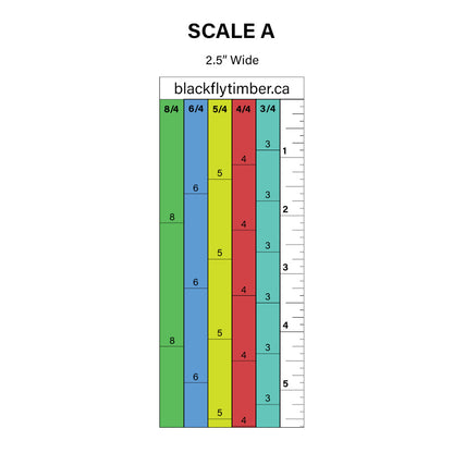 Magnetic Sawmill Scales