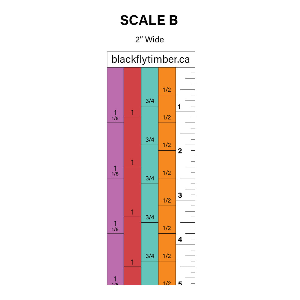 Magnetic Sawmill Scales