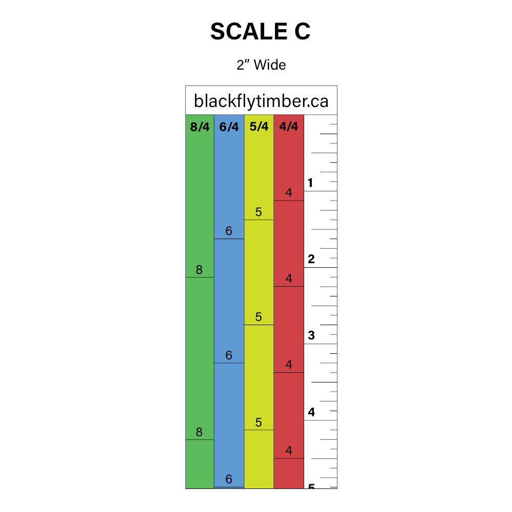 Magnetic Sawmill Scales